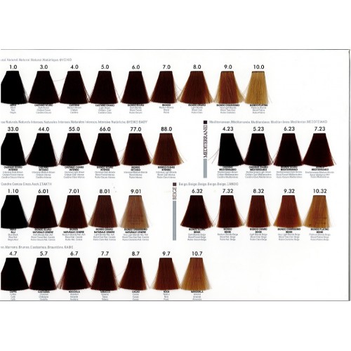 Vzorkovník TuttoColors